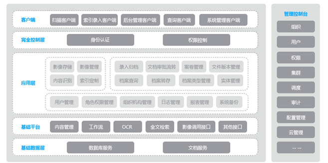 监察执法档案管理系统