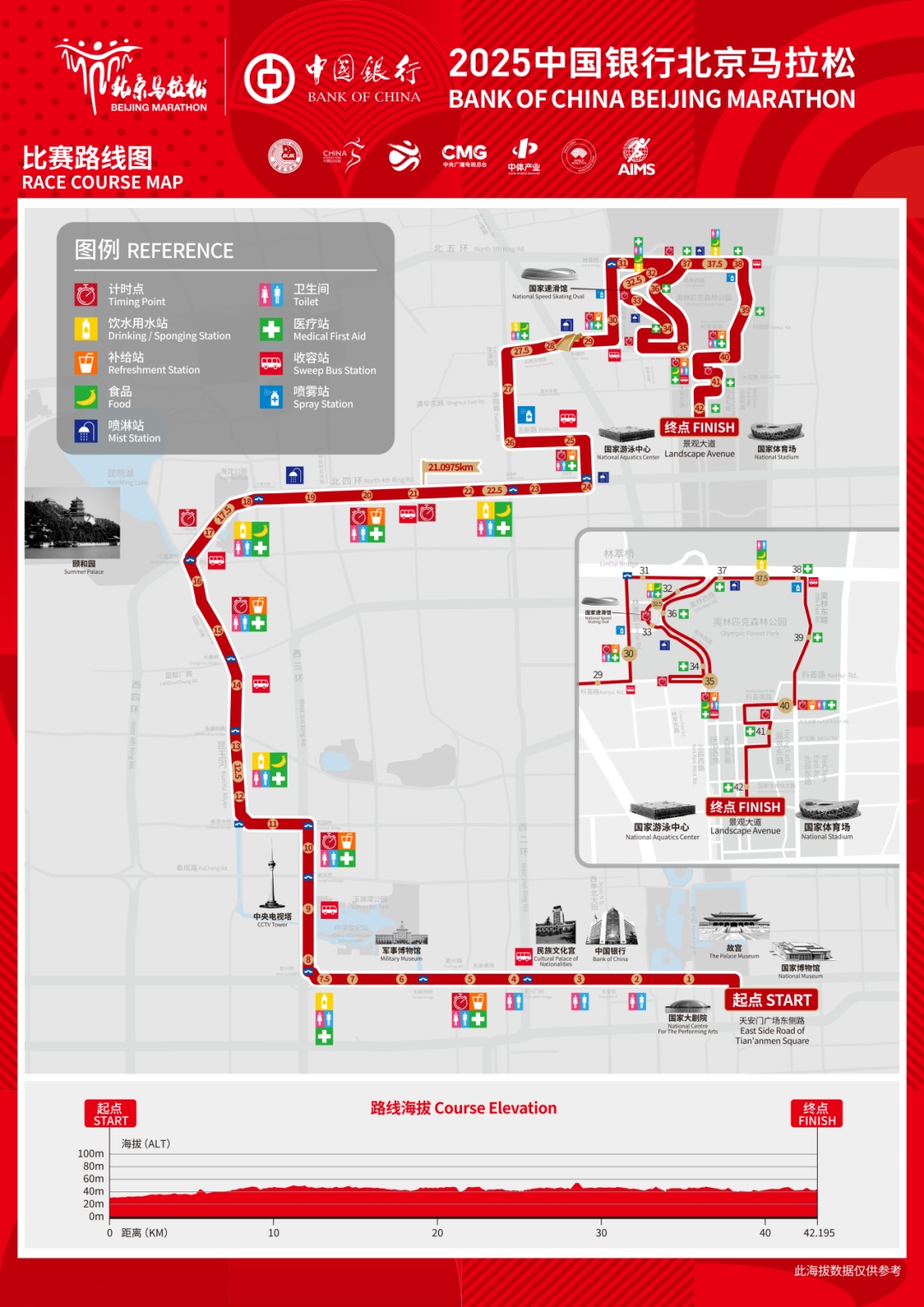 2025北马新路线揭秘：三大奥运地标串联金秋画卷